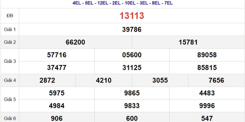 Ghép tổng đề đánh xỉu chủ miền Bắc hôm nay